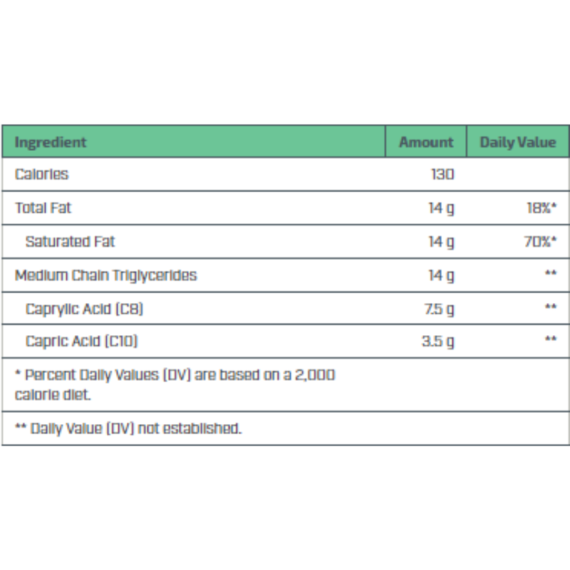 MCT oil - Image 2