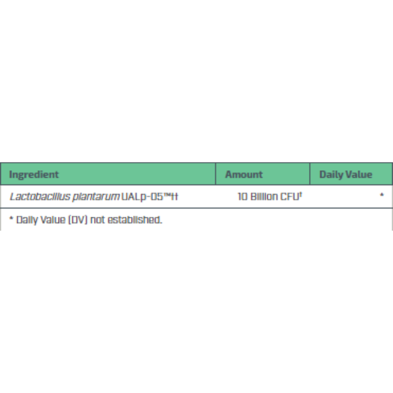 UltraBiotic Integrity - Image 2