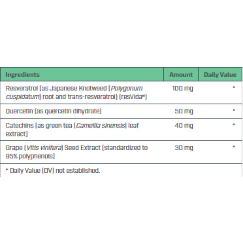 Resveratrol Plus - Image 3