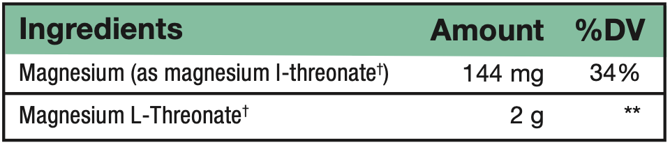 Magnesium L-Threonate - Image 3