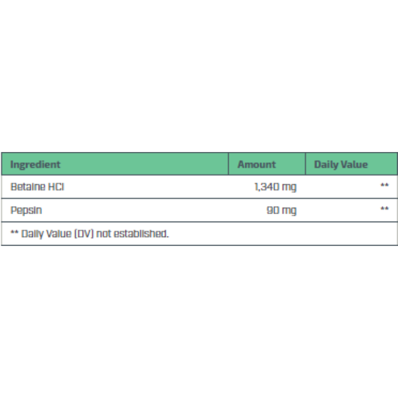HCL Support - Image 2