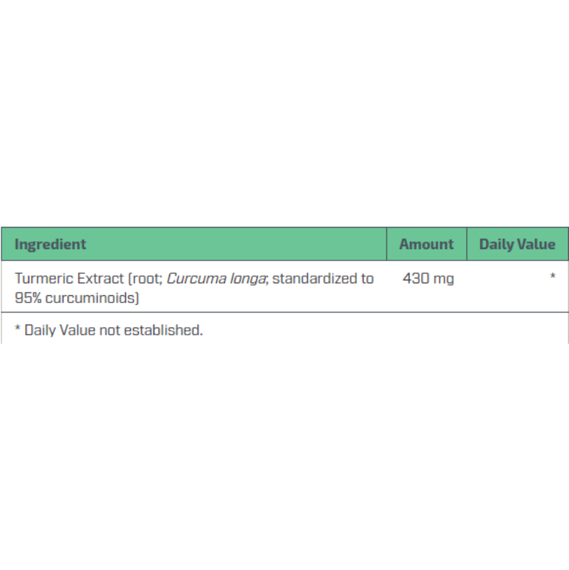 Liposomal Curcumin - Image 3