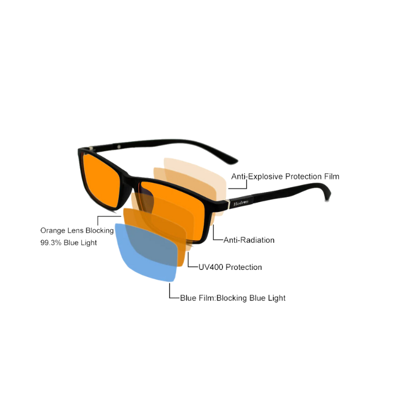 Gafas protectoras de Luz Azul - Image 2