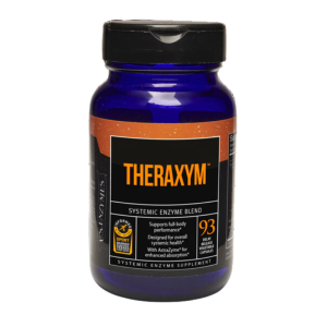 THERAXYM