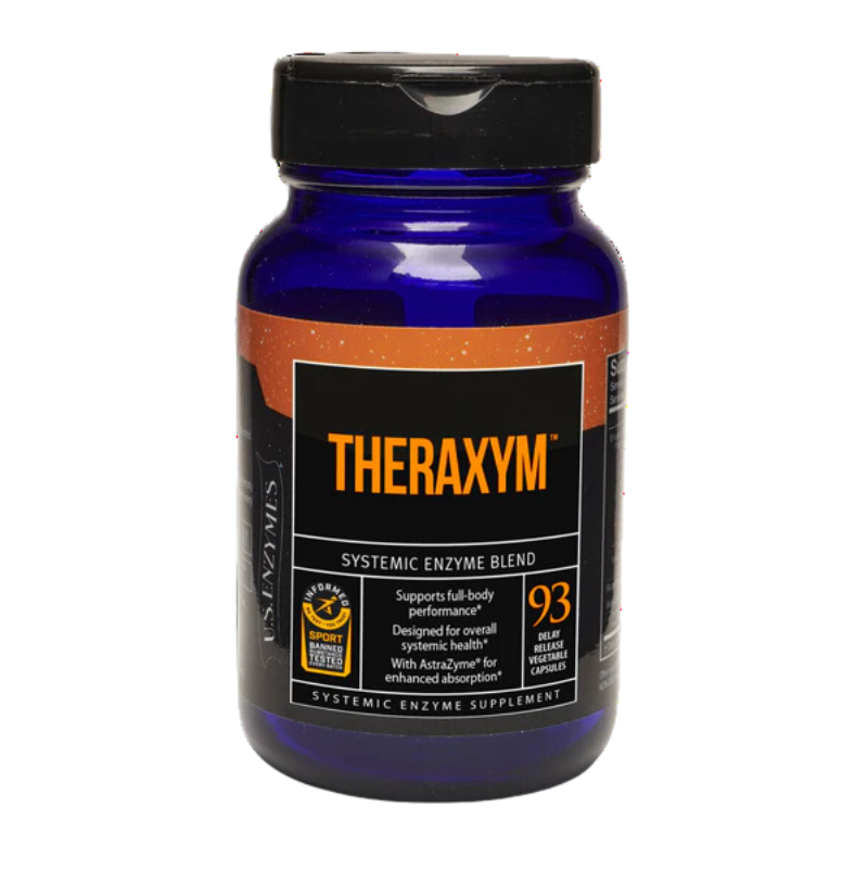 THERAXYM