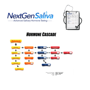 iMatrix de Access